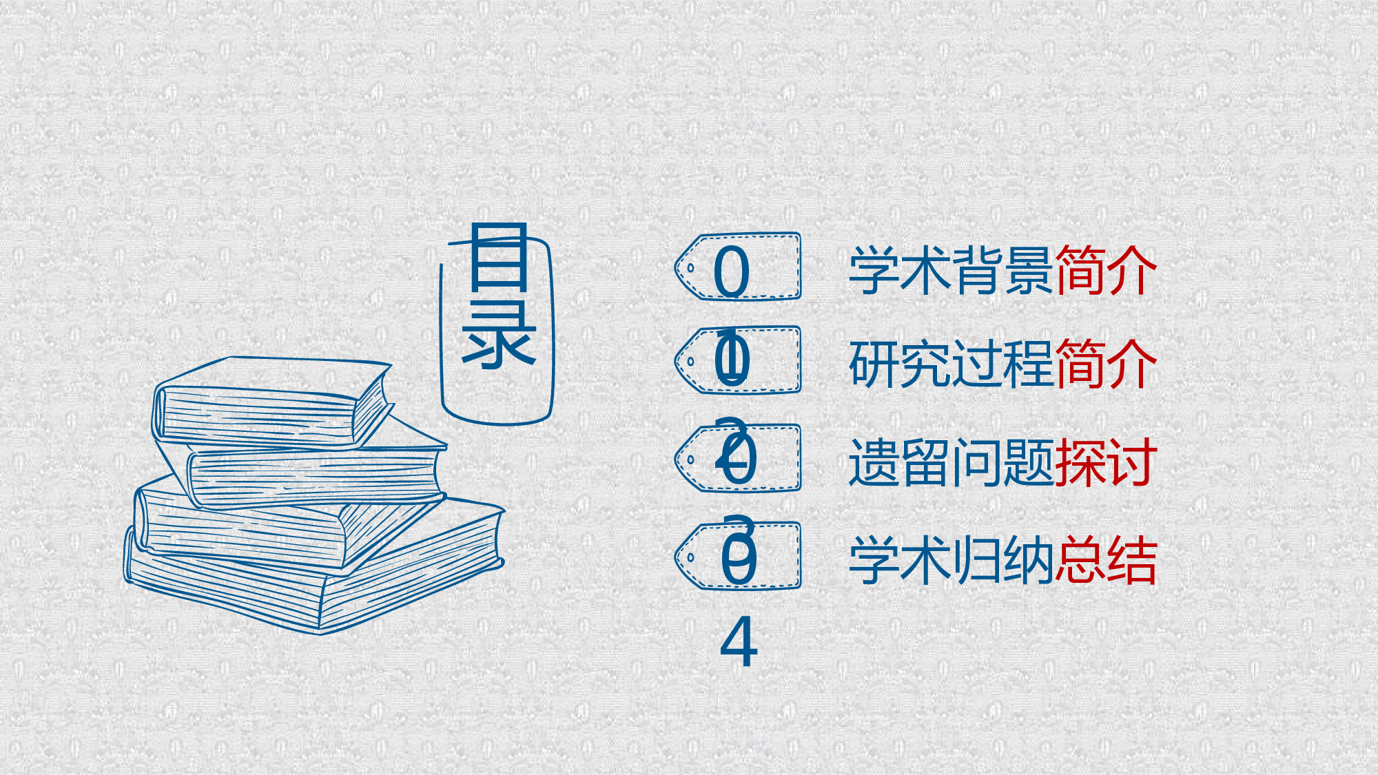 学术答辩0230.pptx 第2页