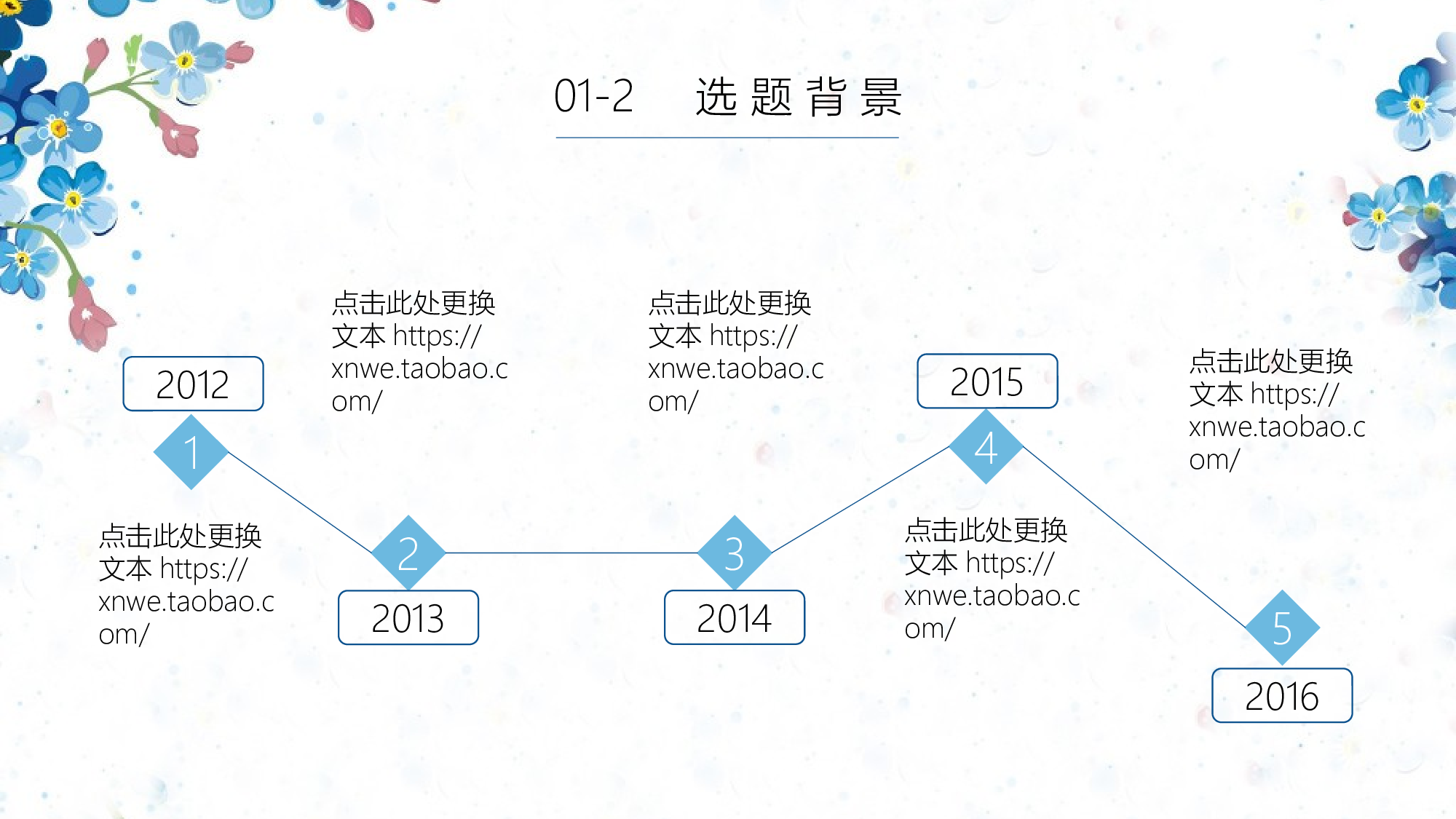 学术答辩062.pptx 第5页