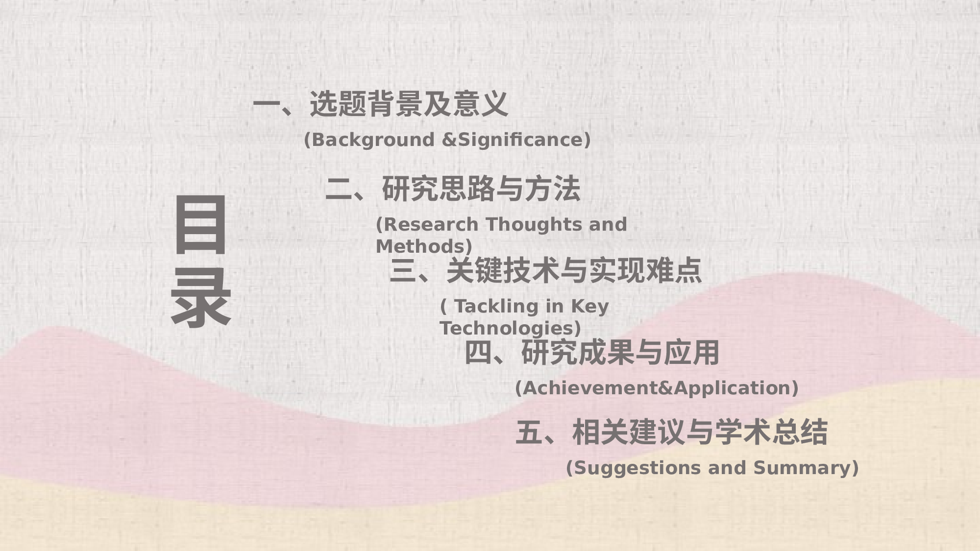学术答辩106.pptx 第2页