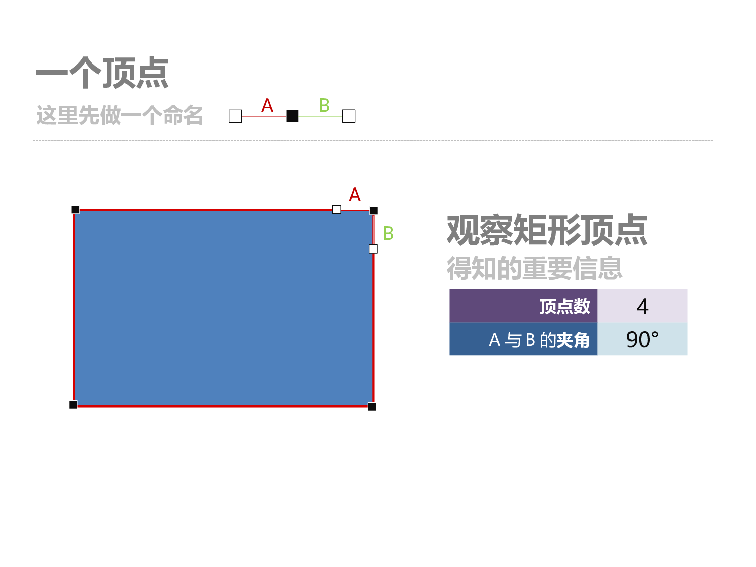 130.演示文稿8.ppt 第2页