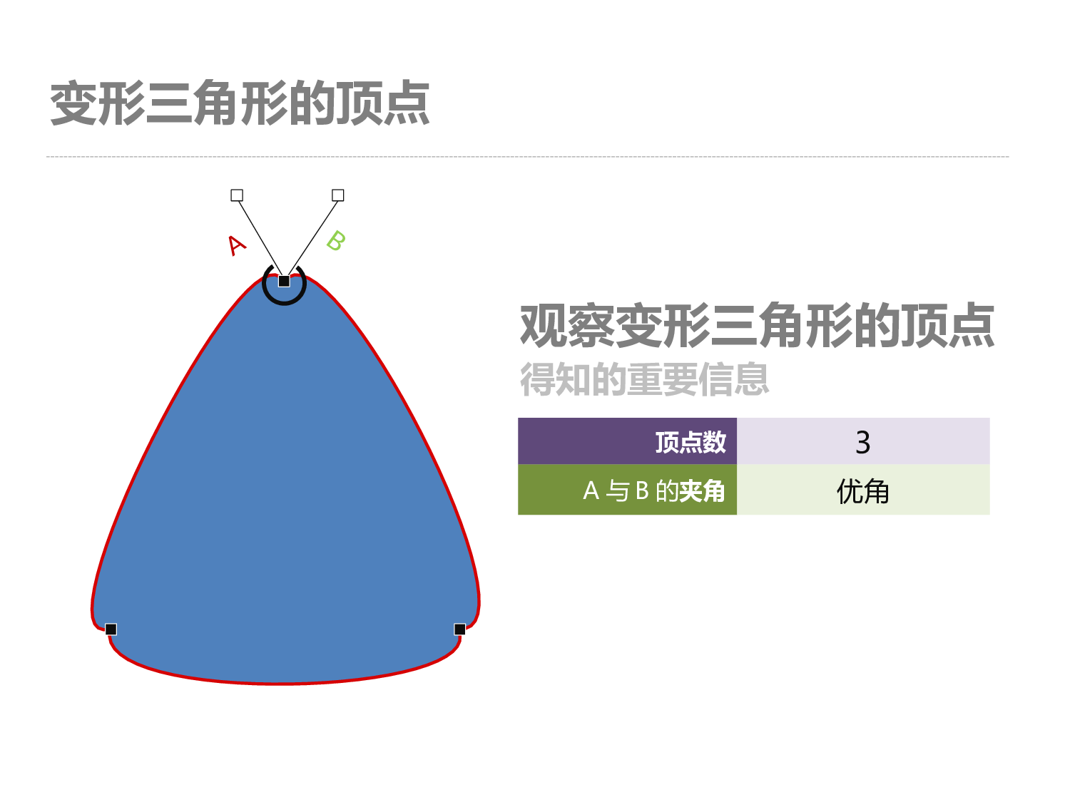 130.演示文稿8.ppt 第6页