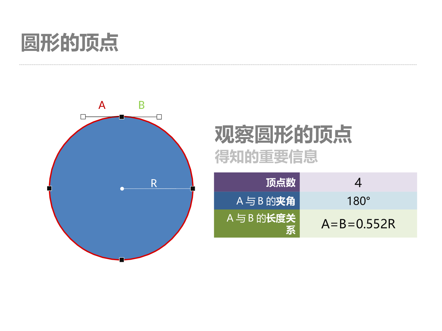130.演示文稿8.ppt 第3页