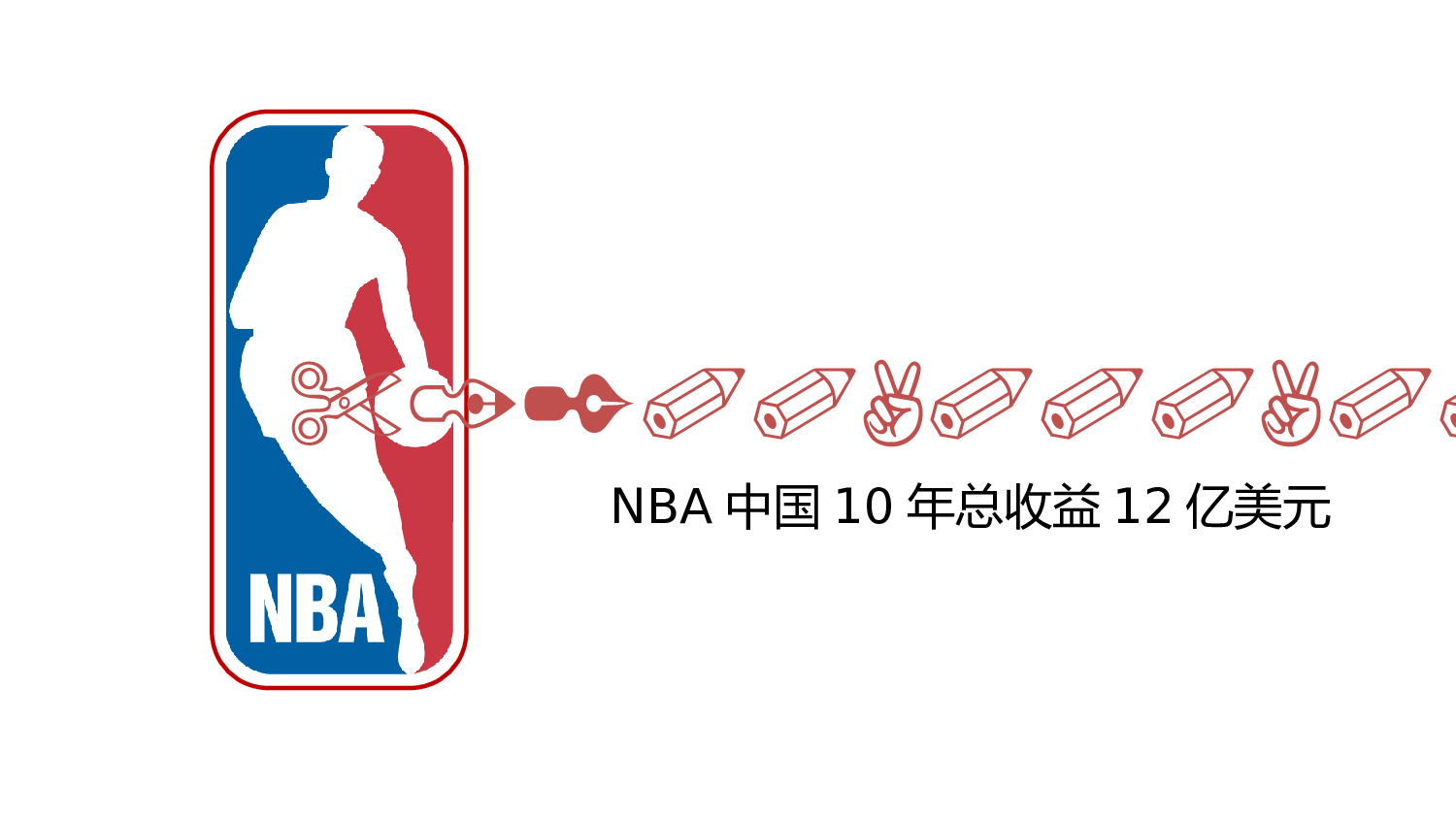 132.姚明的价值分析报告体育行业ppt模板.ppt 第4页