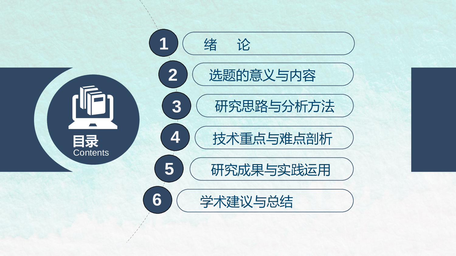学术答辩1612.pptx 第2页