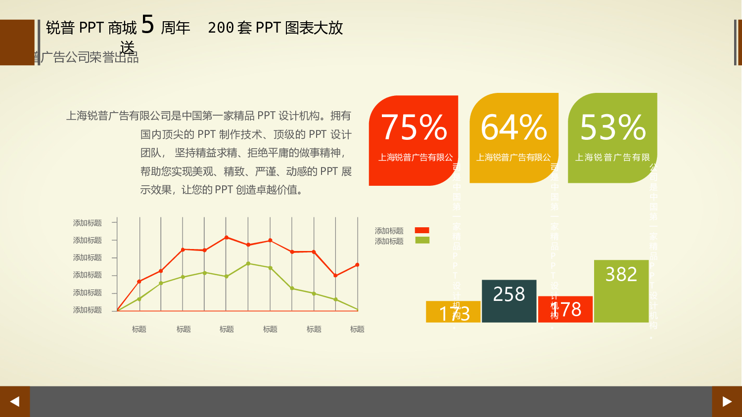 200张&mdash;&mdash;扁平化多彩商务PPT图表.ppt 第6页