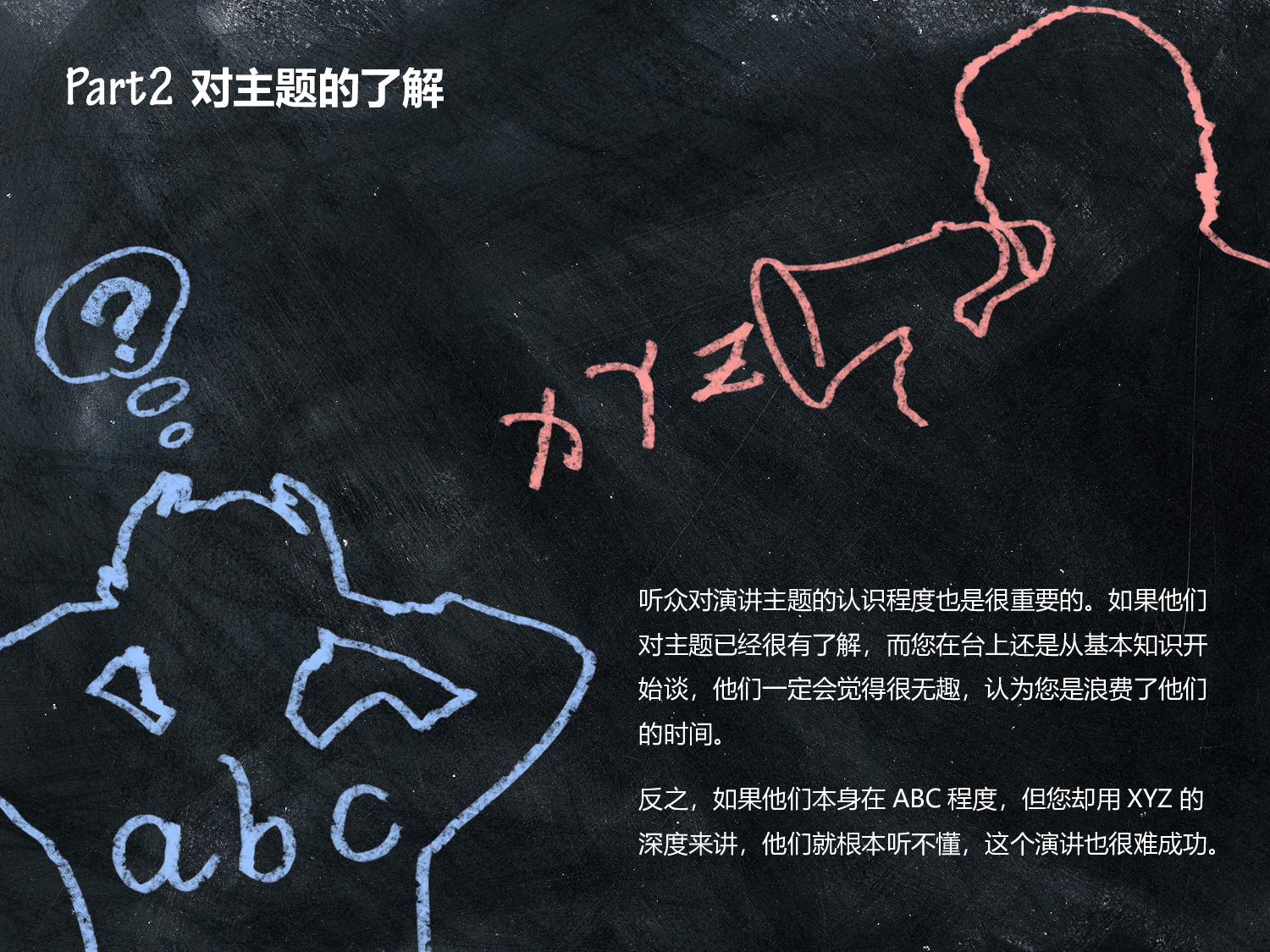 27.以听众为王&mdash;&mdash;粉笔画创意商务演讲技巧ppt模板.ppt 第4页