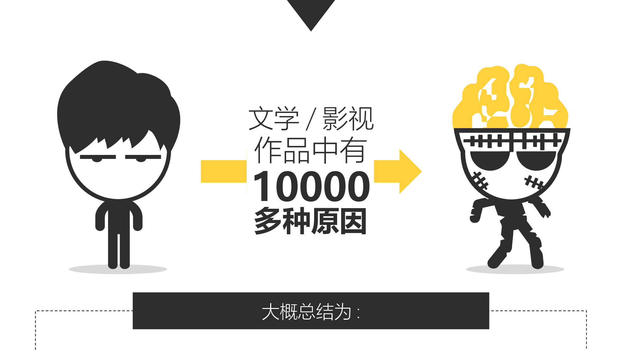 29.《僵尸玩过界》读书笔记ppt模板.pptx 第4页
