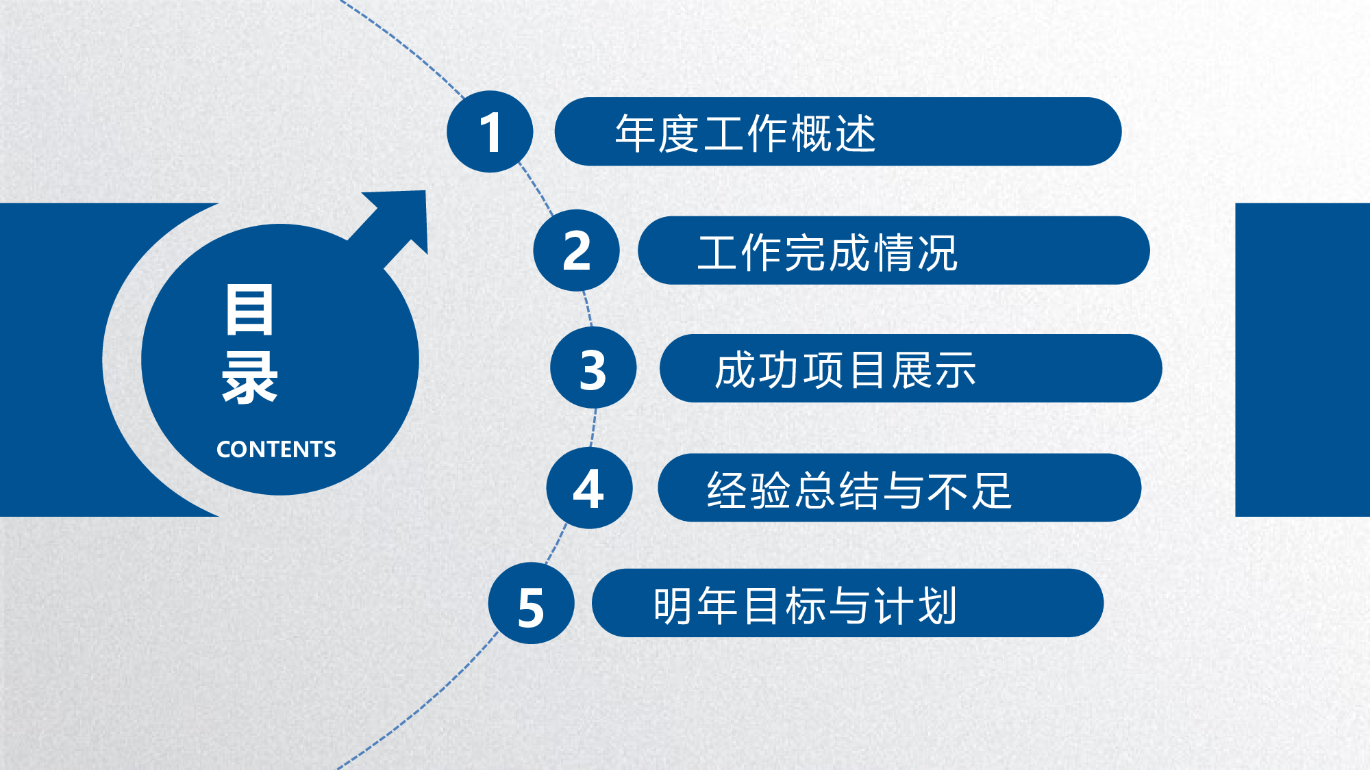 商务精品动态&mdash;50套 (5)102.pptx 第3页