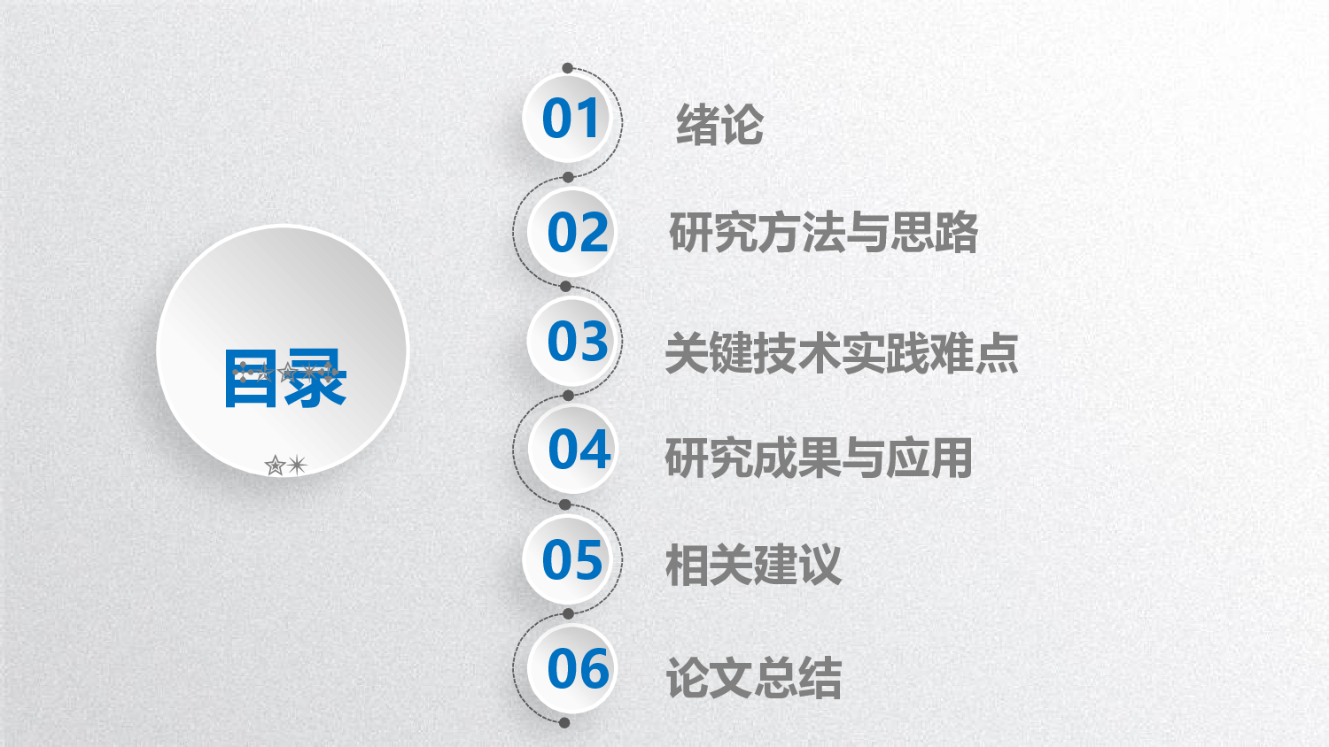 学术答辩&mdash;44.pptx 第2页