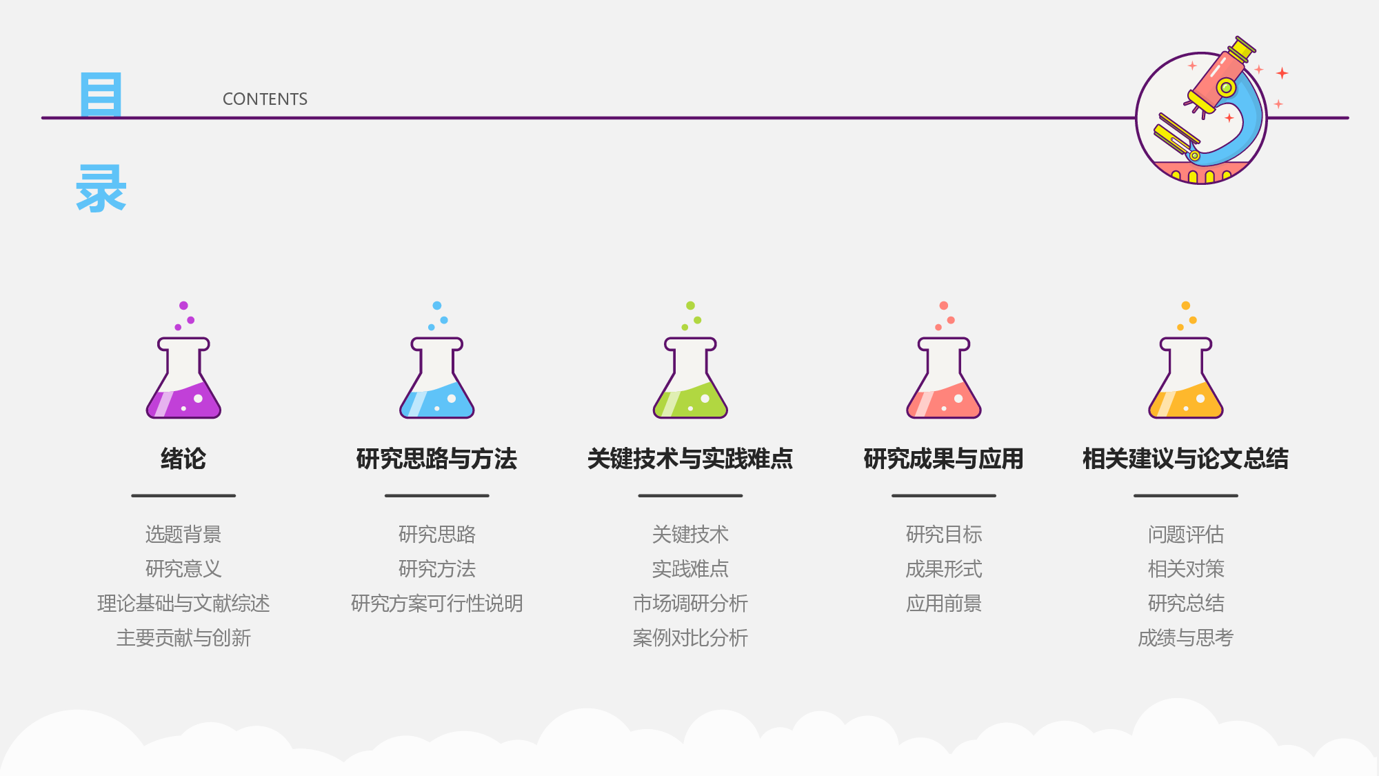 学术答辩静 (30).pptx 第2页