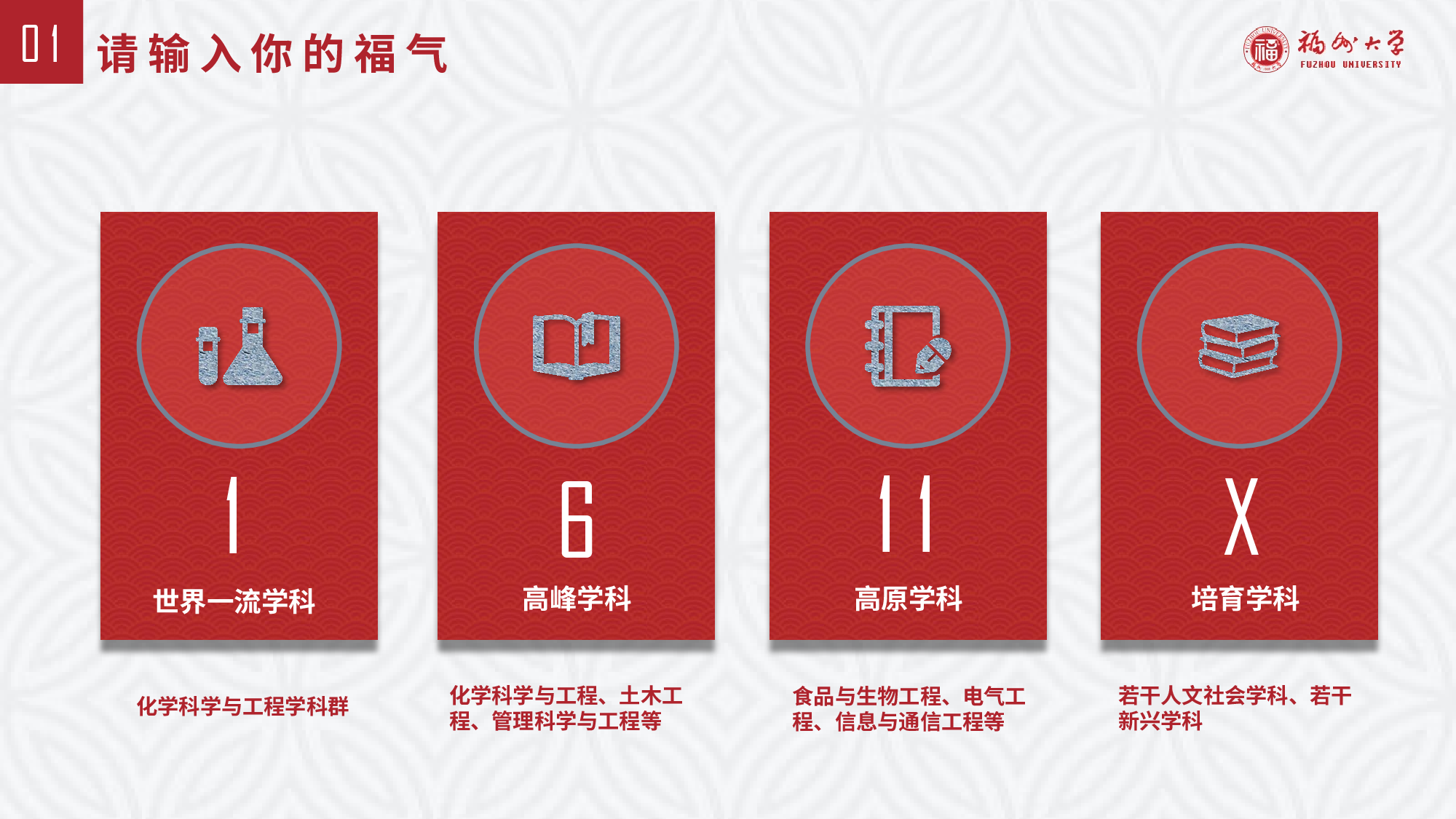 某某大学答辩通用模板20.pptx 第6页