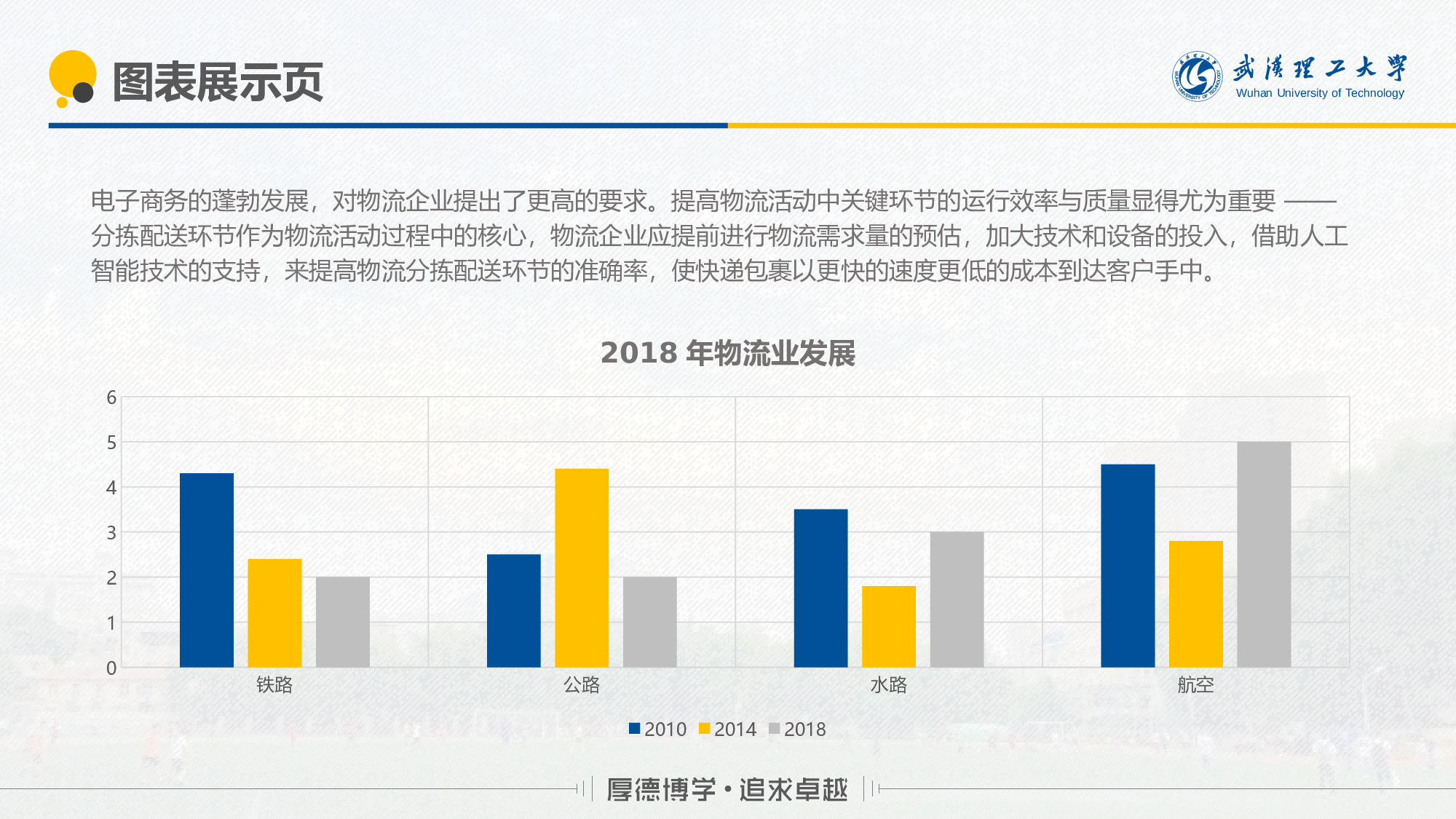 某某大学答辩通用模板21.pptx 第4页