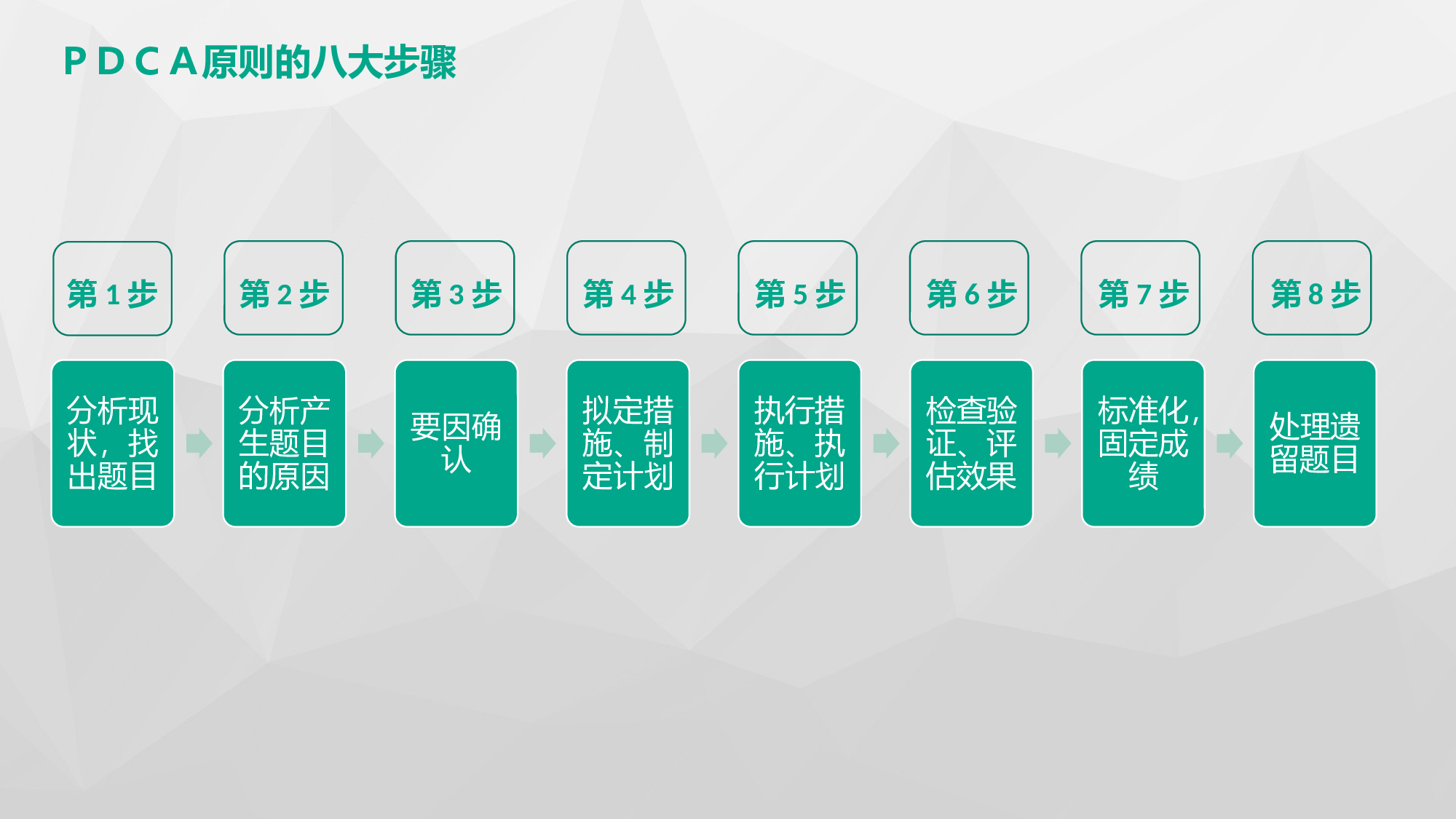 扁平风格PPT模板 (29).pptx 第5页