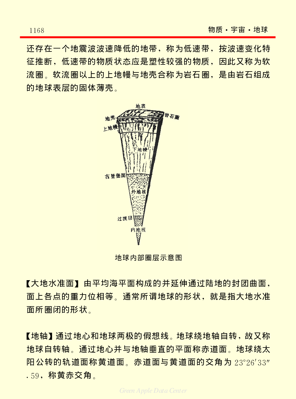 《中国小百科全书（１）：物质&middot;宇宙&middot;地球》地球.pdf 第5页