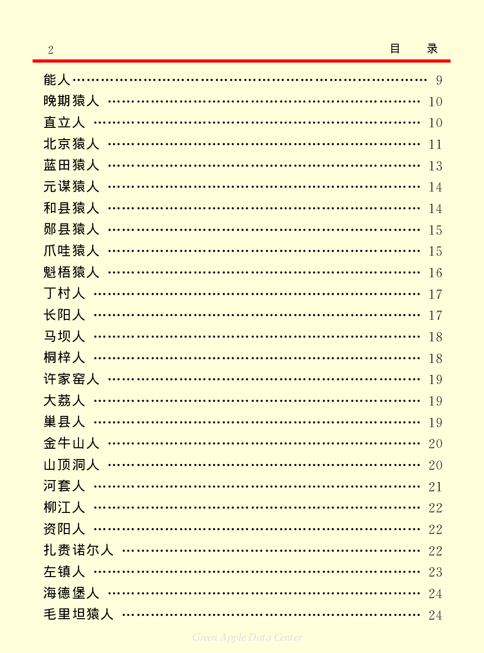 《中国小百科全书（３）：人类历史》目录.PDF 第6页