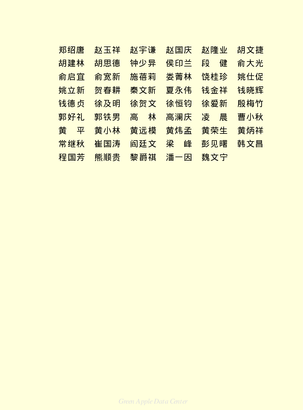 《中国小百科全书（５）：技术科学》目录.PDF 第4页