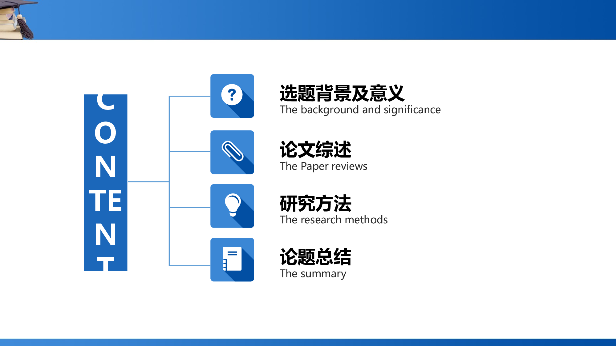 学位帽毕业设计答辩PPT模板.pptx 第2页