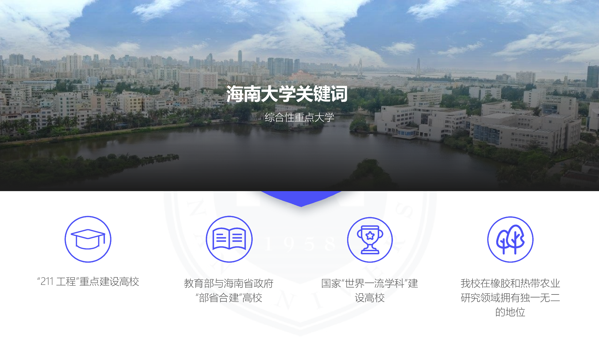某某大学答辩通用模板4.pptx 第4页