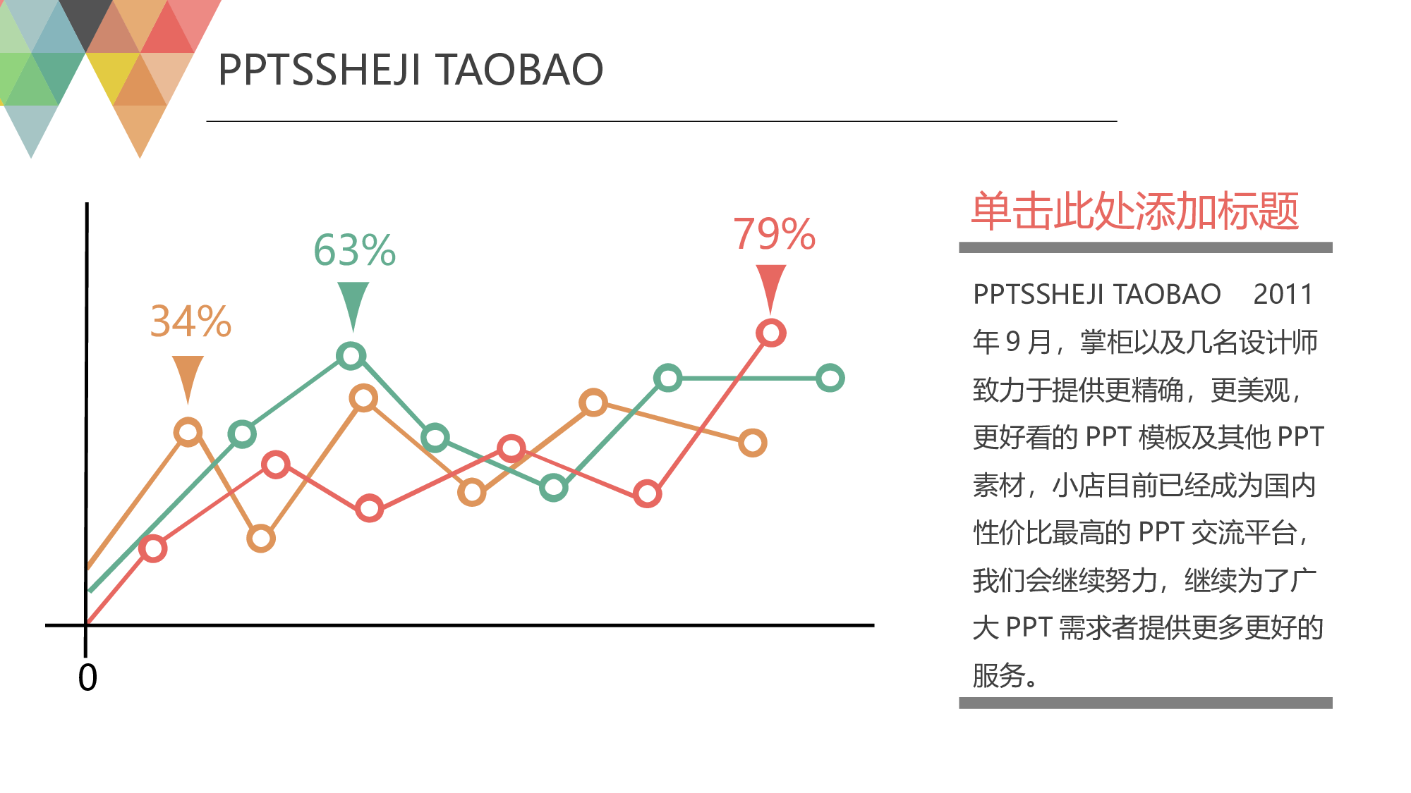 大气商务模板05810.pptx 第4页