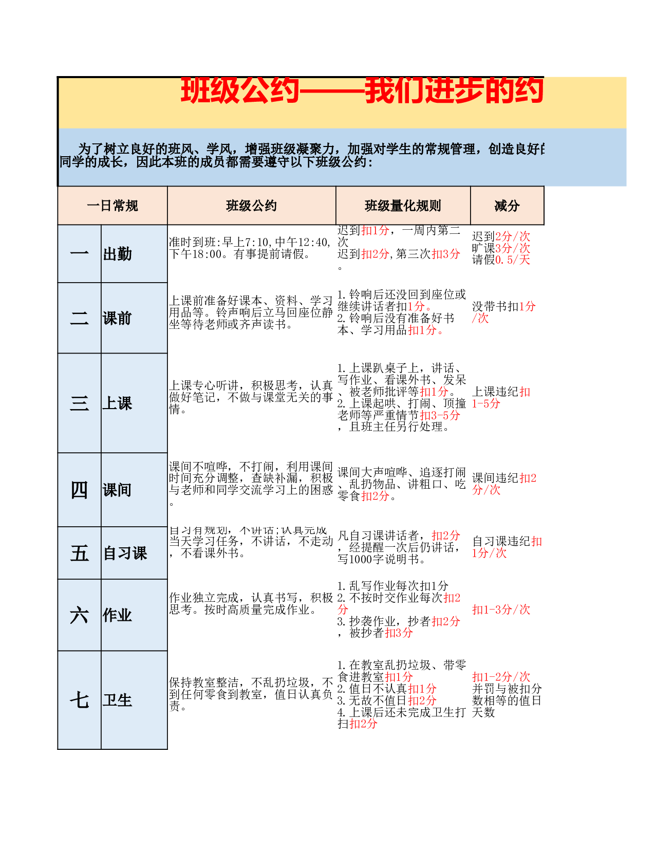 班级公约管理-0ad99e860802.xlsx 第1页