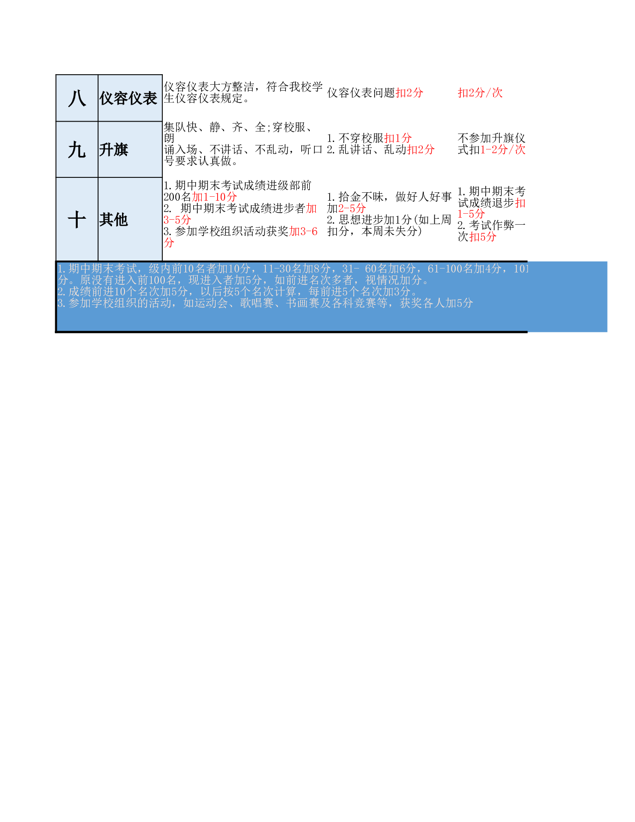 班级公约管理-0ad99e860802.xlsx 第2页