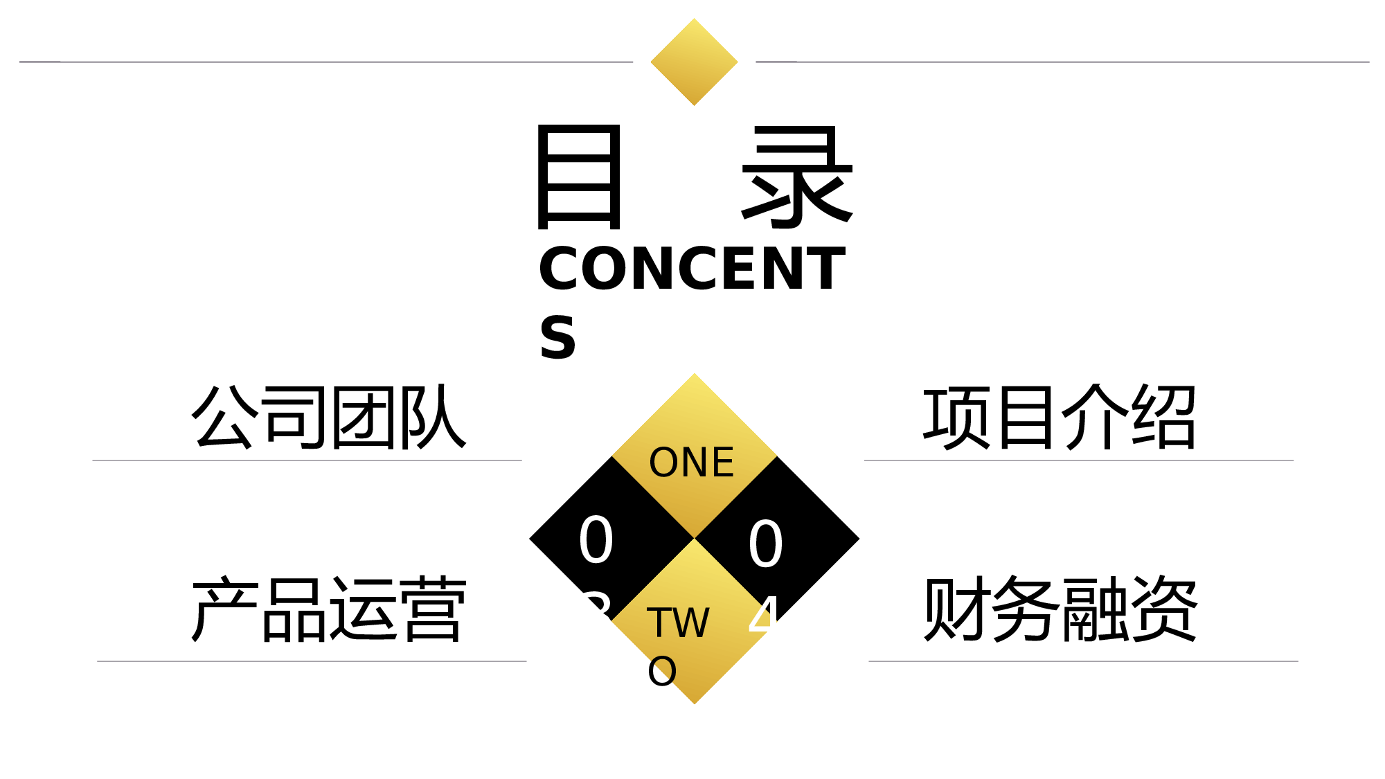 高端商务PPT模板 (14).pptx 第2页