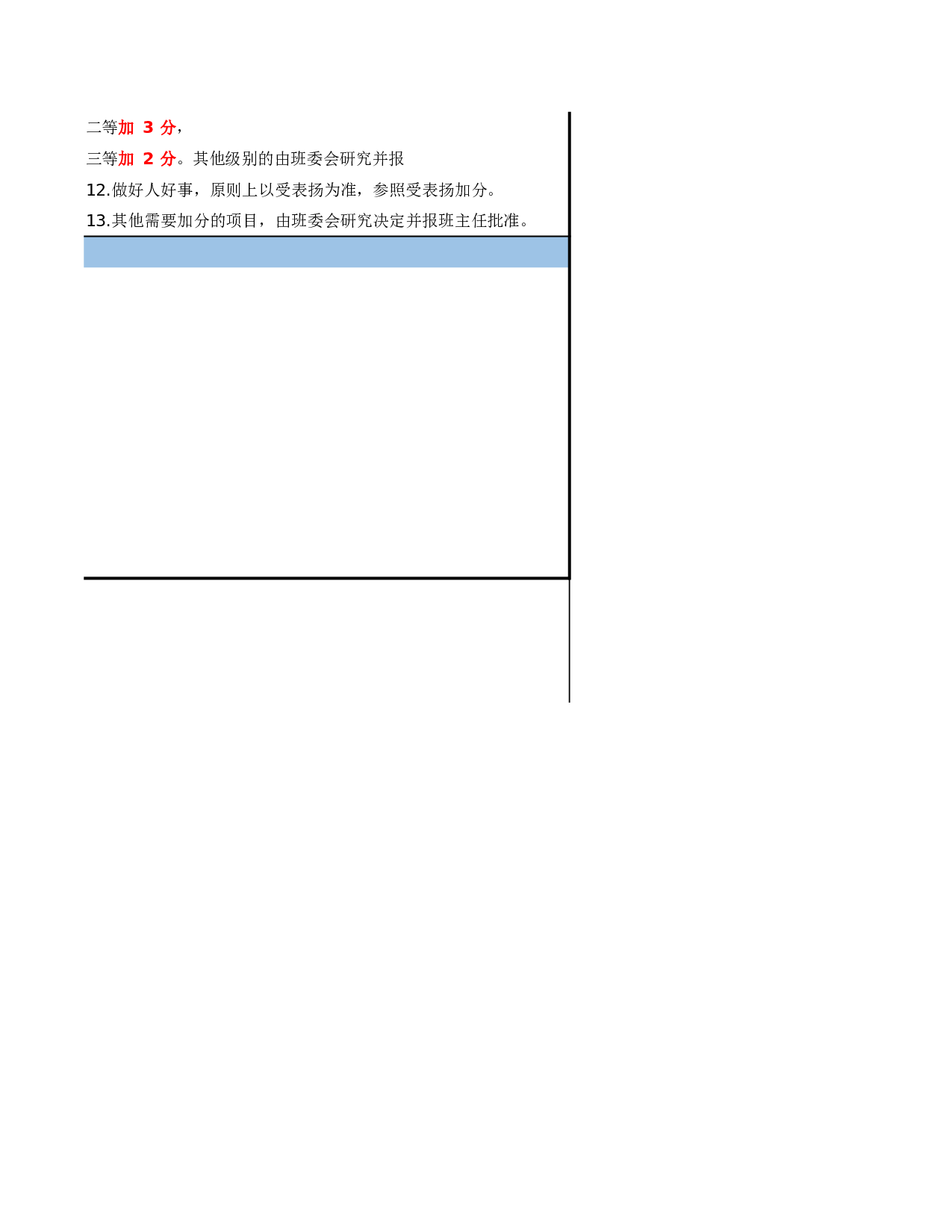 班级积分管理考核细则-60291fca8449.xlsx 第4页