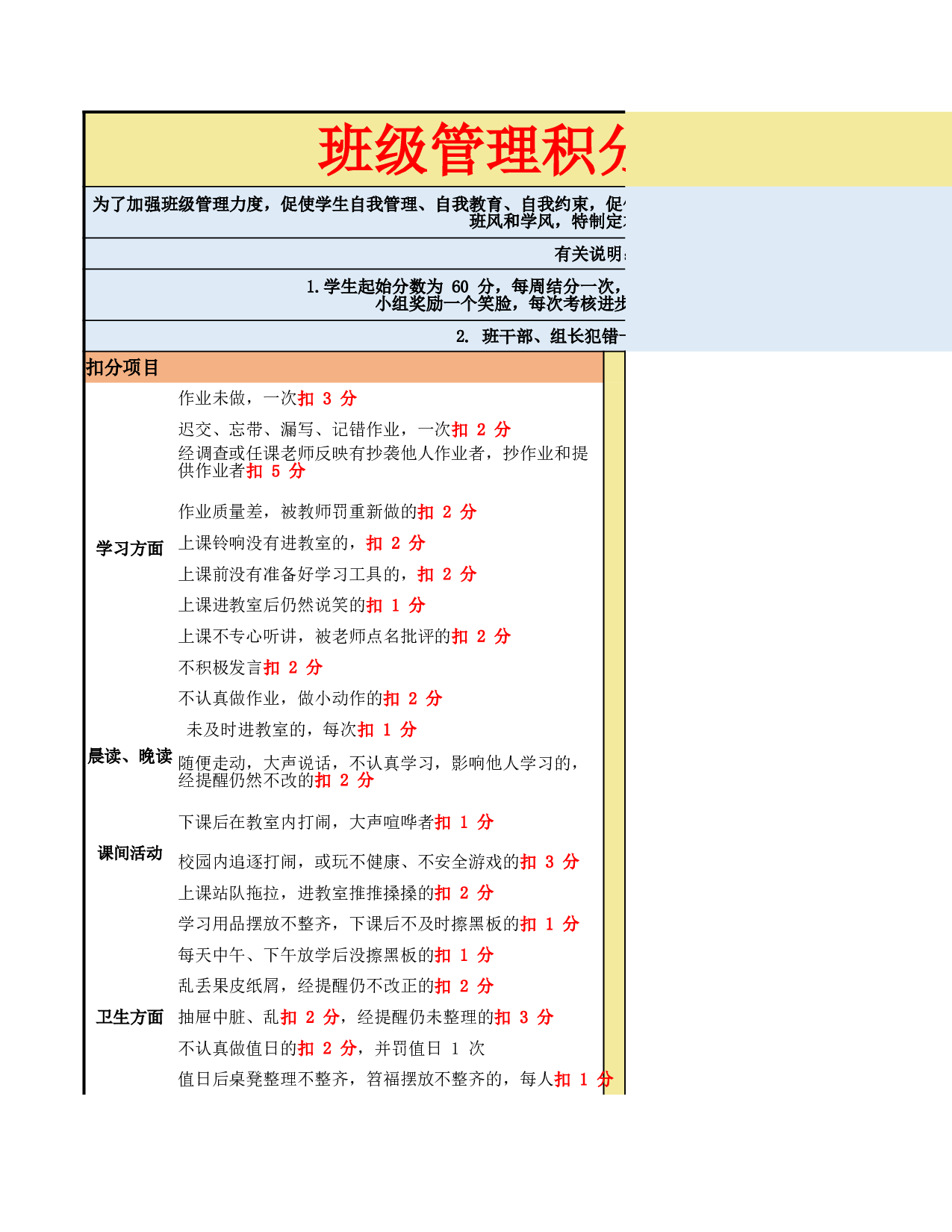 班级积分管理考核细则-60291fca8449.xlsx 第1页