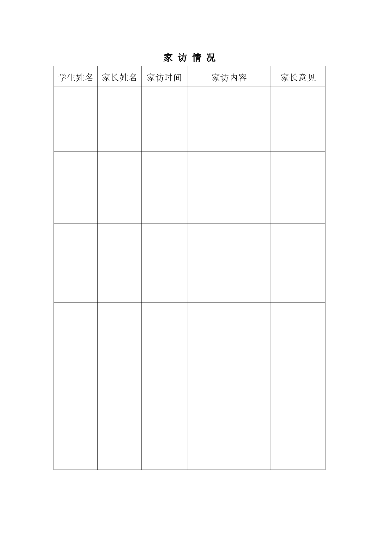 家访情况-a489db79661d.doc 第1页
