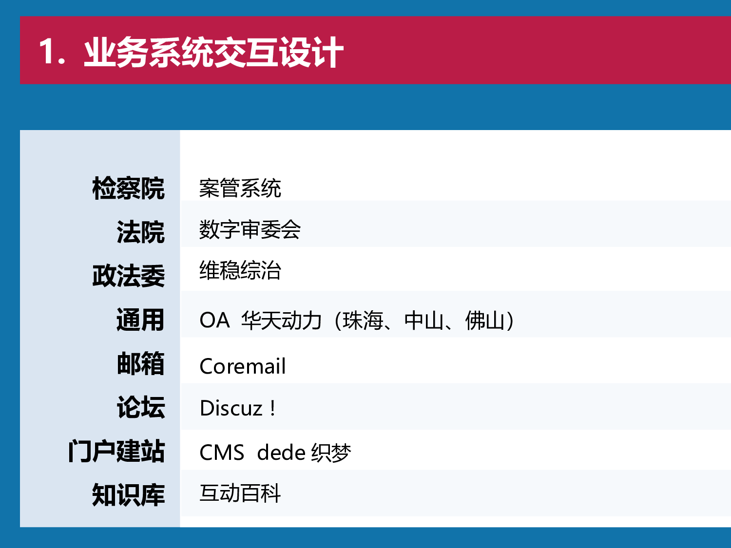 大气商务模板1108.pptx 第5页