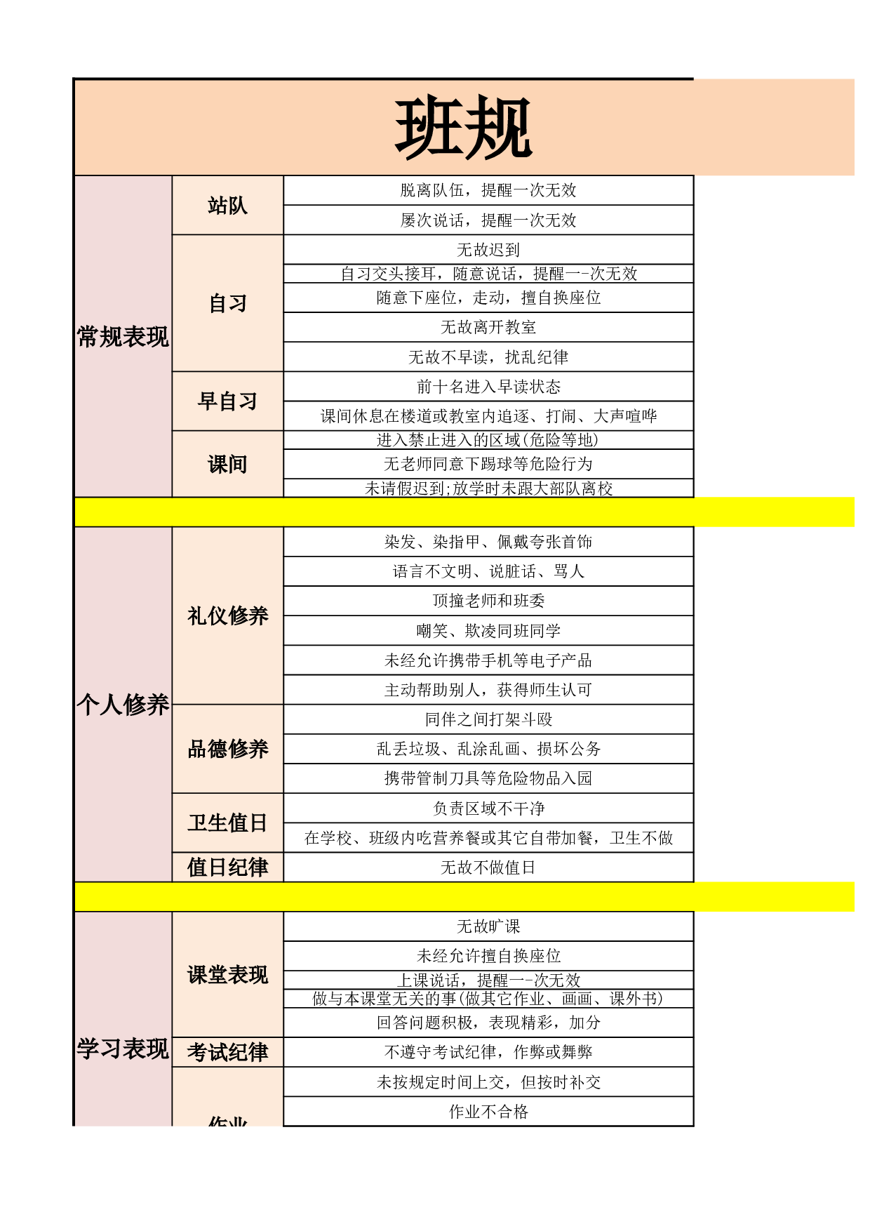 班规.xlsx 第1页