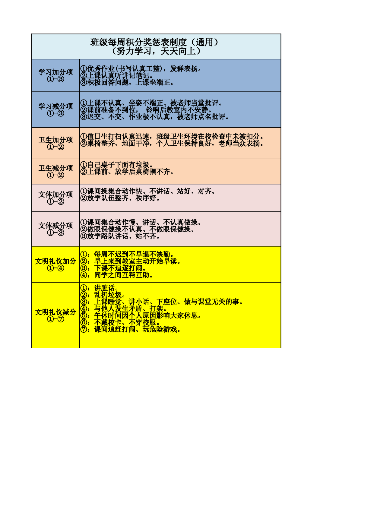 班规.xlsx 第5页