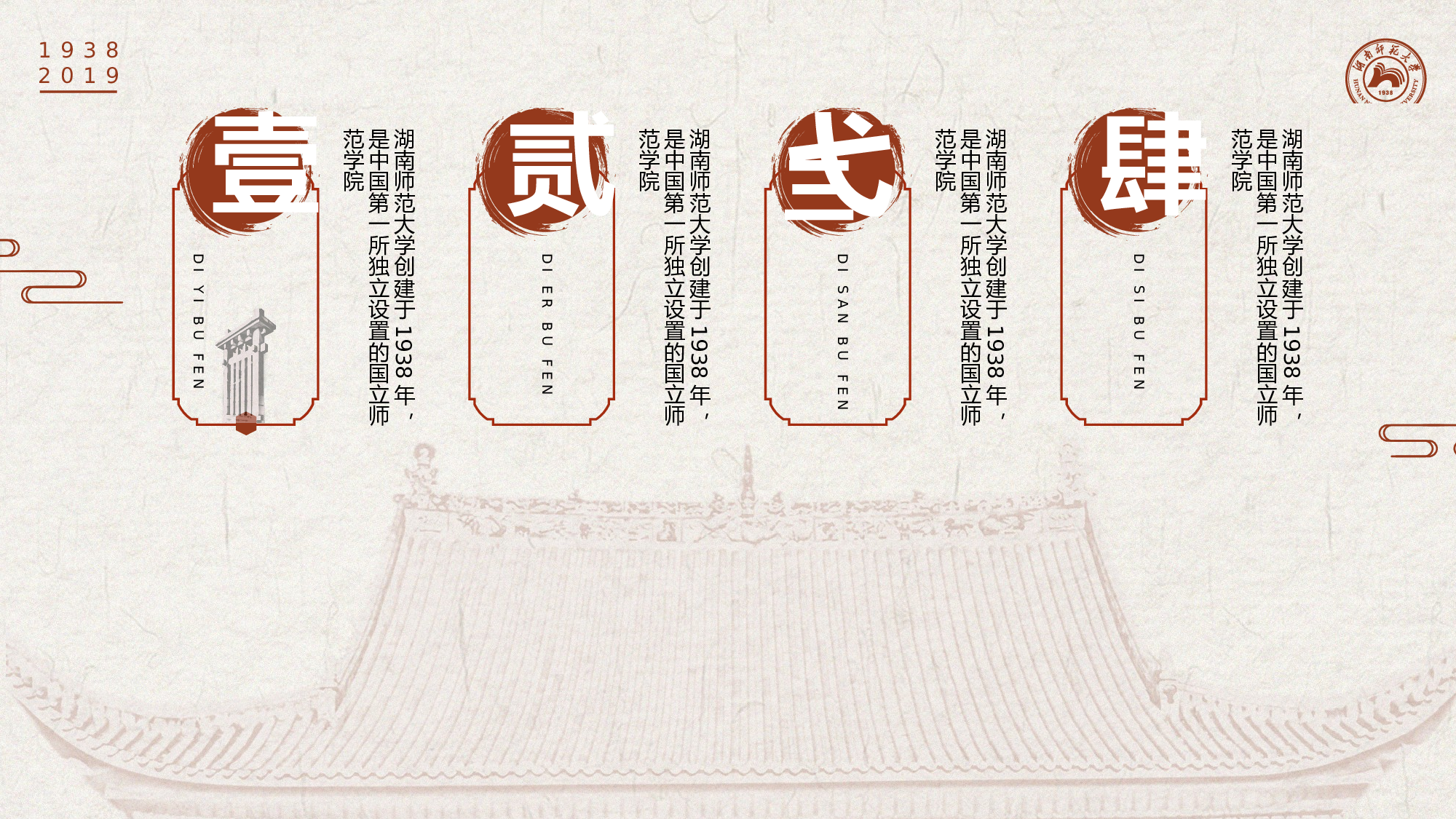 某某大学答辩通用模板451.pptx 第3页
