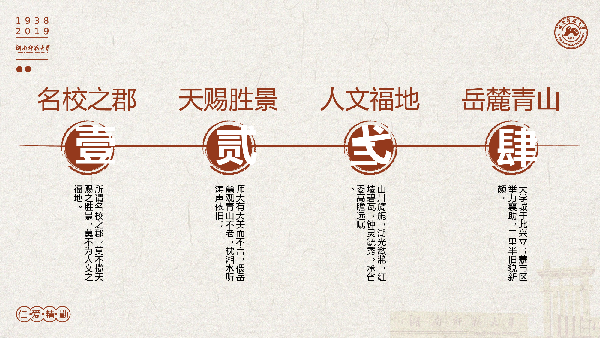 某某大学答辩通用模板451.pptx 第6页