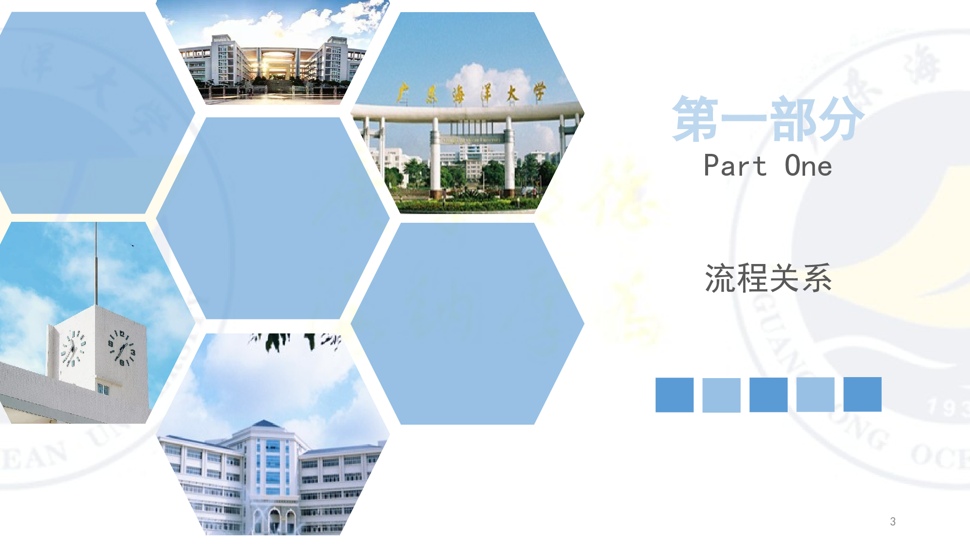 某某大学答辩通用模板454.pptx 第3页