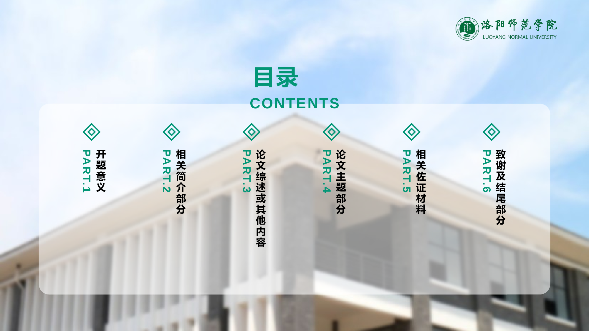 某某大学答辩通用模板474.pptx 第3页