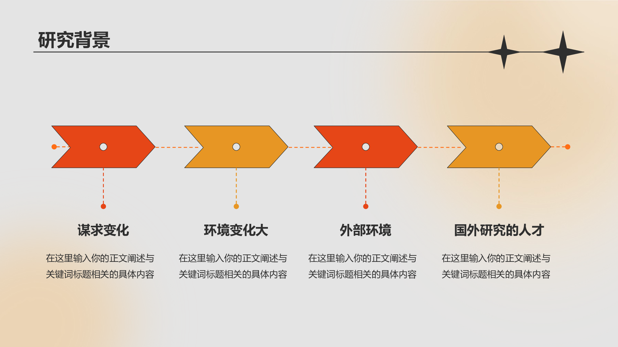 橙色创意梦想起航毕业答辩PPT.pptx 第5页