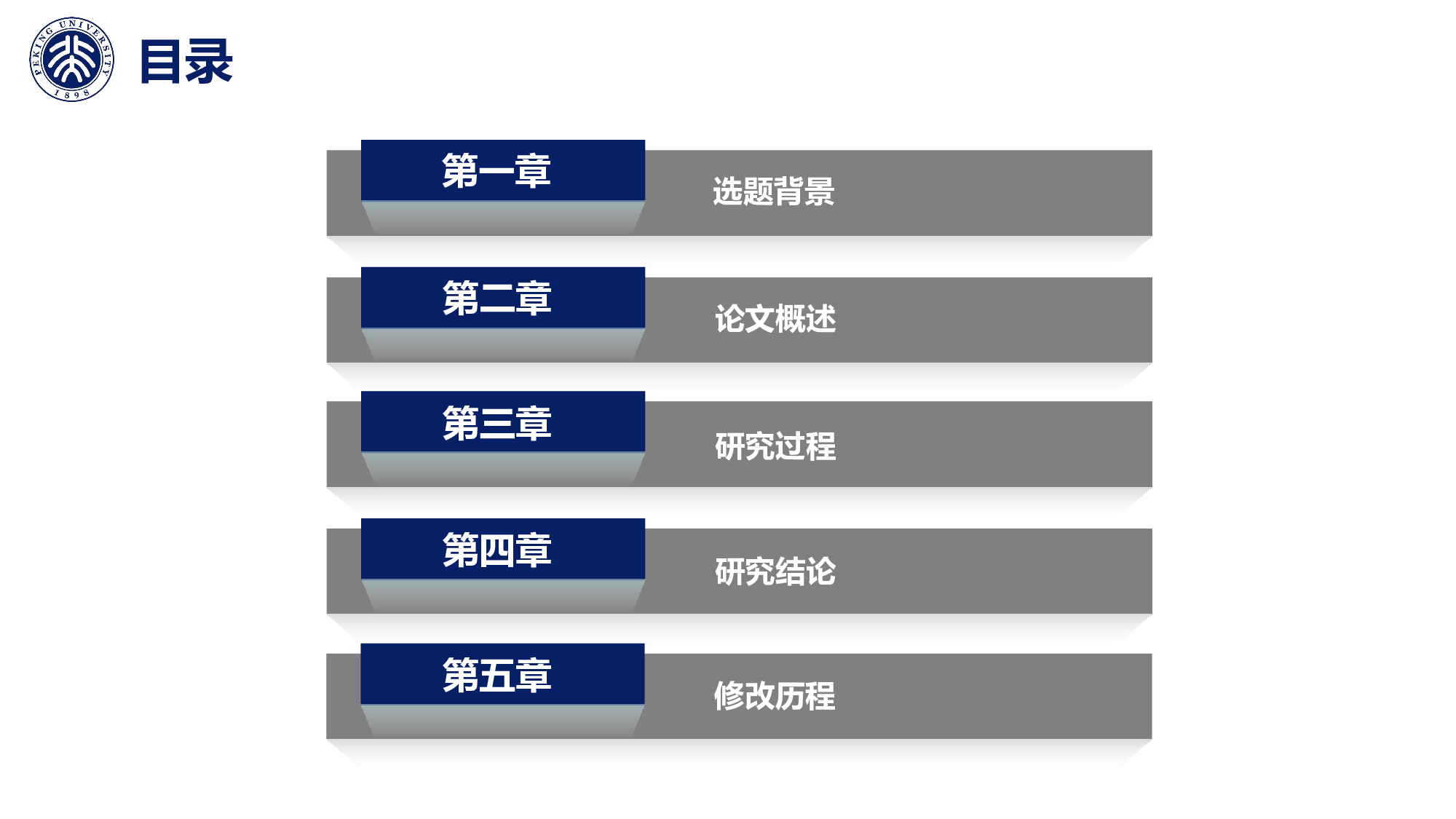 毕业答辩(01)&mdash;&mdash;锐旗设计[227].pptx 第2页