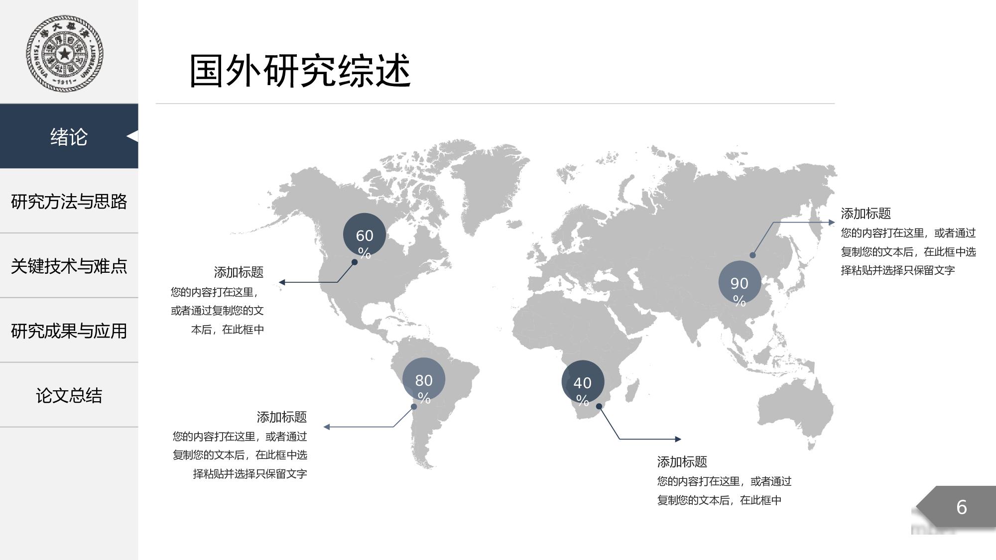 毕业答辩(02)&mdash;&mdash;锐旗设计[228].pptx 第6页