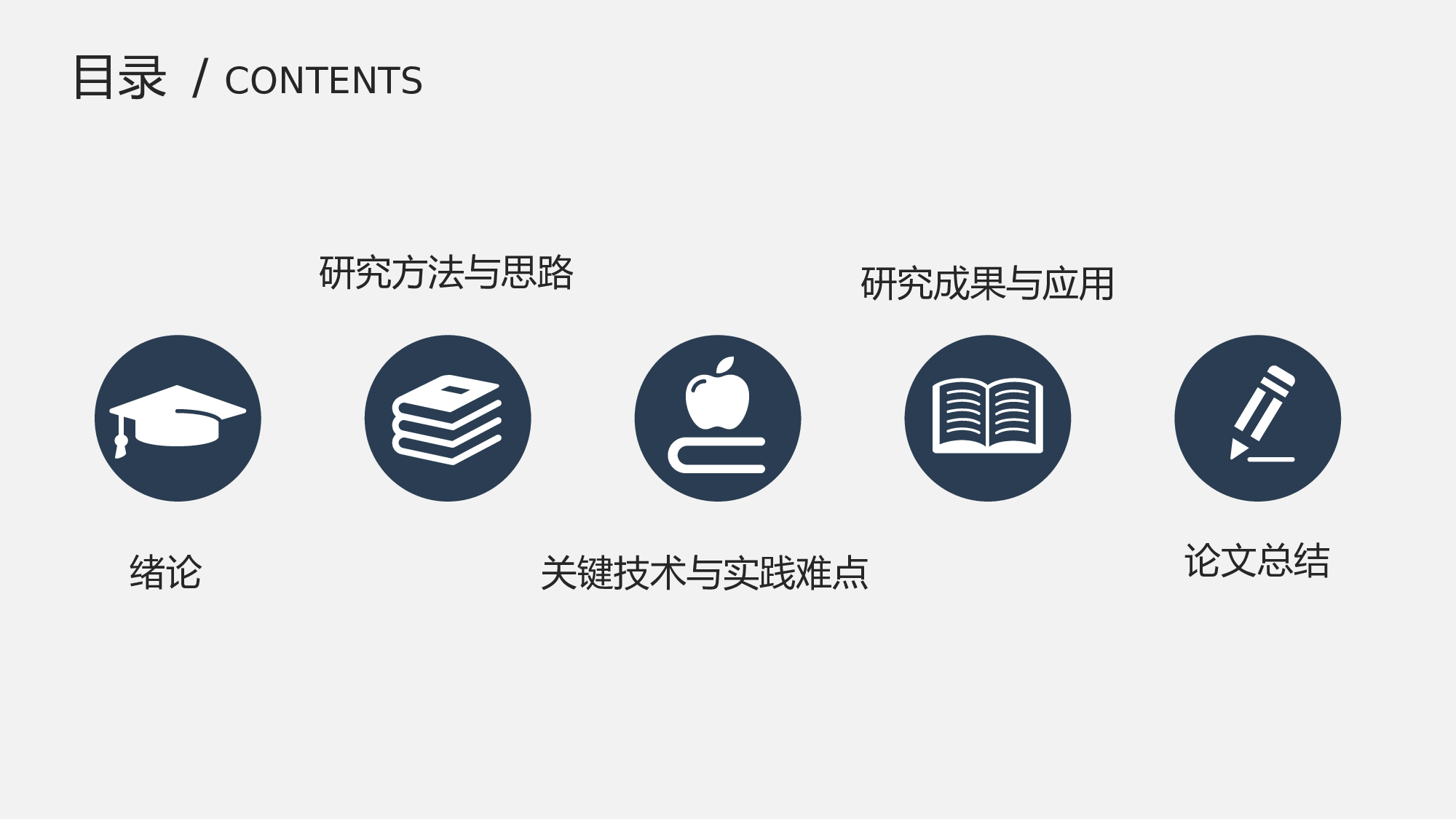 毕业答辩(02)&mdash;&mdash;锐旗设计[228].pptx 第2页