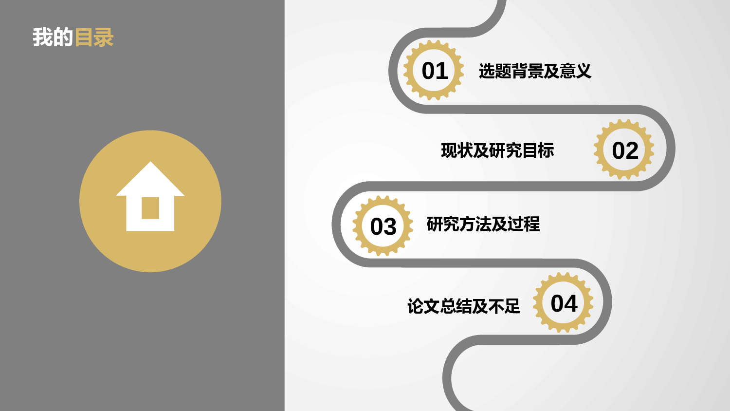 毕业答辩(06)&mdash;&mdash;锐旗设计[232].pptx 第3页