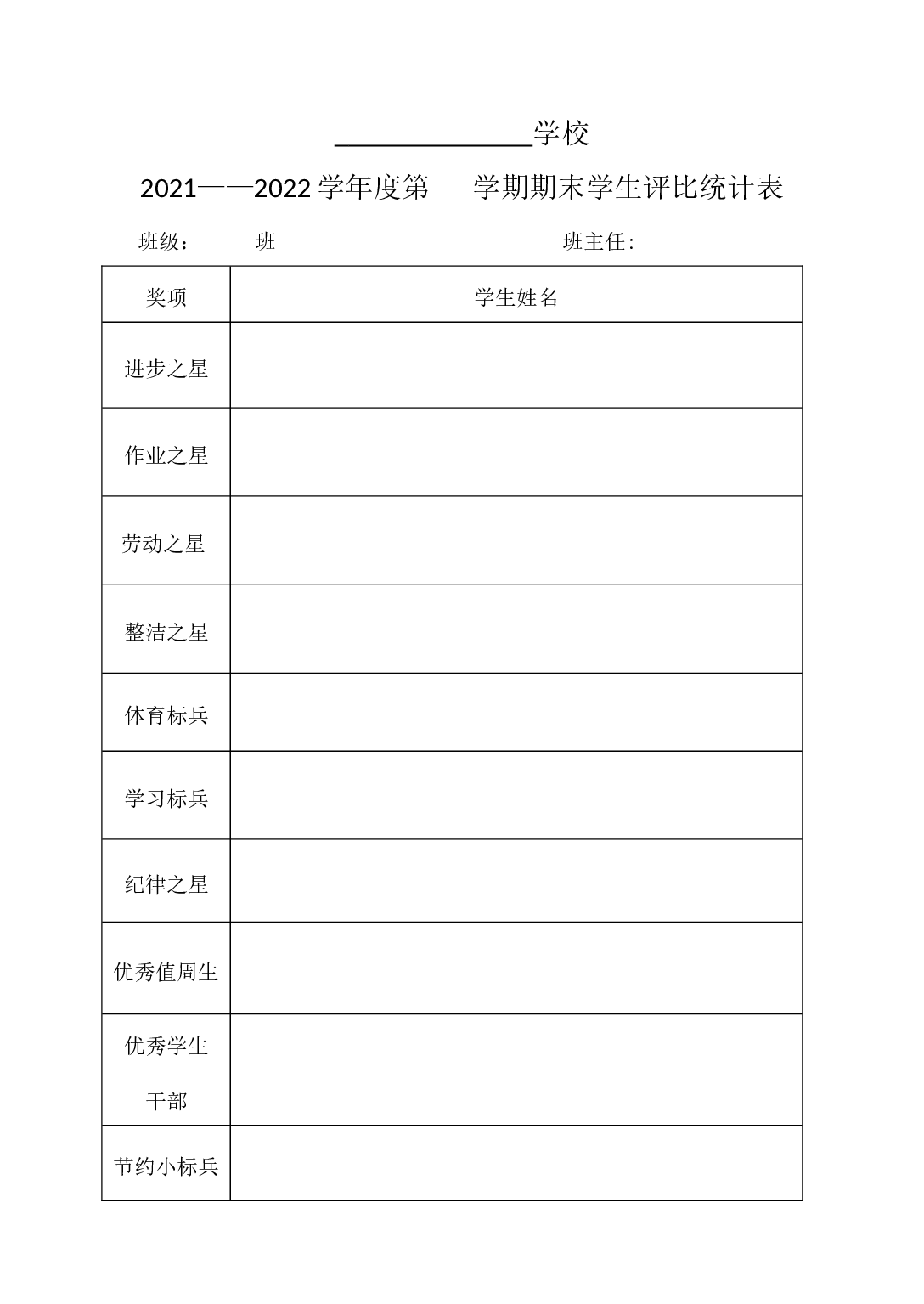 24.期末学生评优-be561c0f1307.docx 第1页