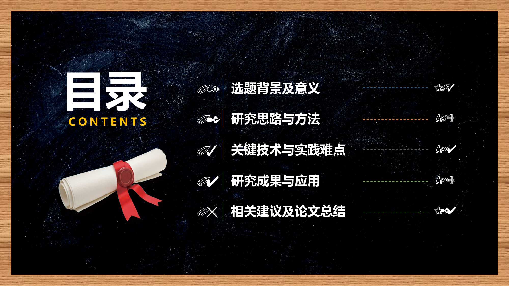 毕业答辩(11)&mdash;&mdash;锐旗设计[237].pptx 第2页