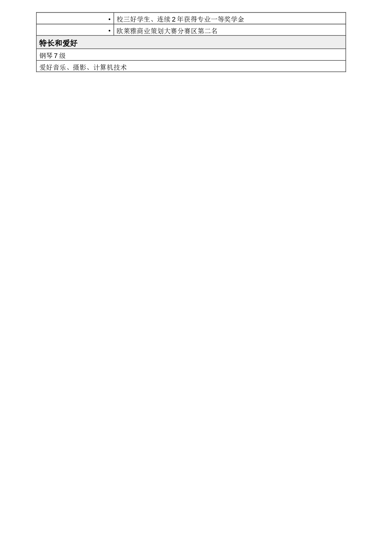 02应聘金融证券类简历模板2.doc 第2页
