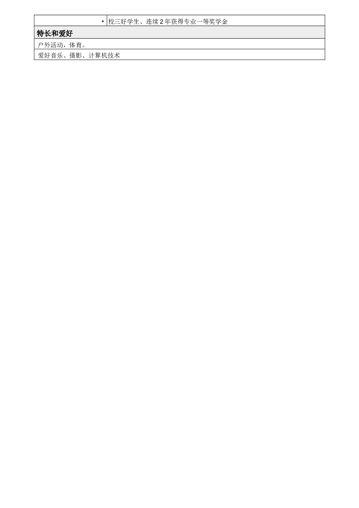 05应聘电子工程师岗位简历，一页式表格.doc 第2页