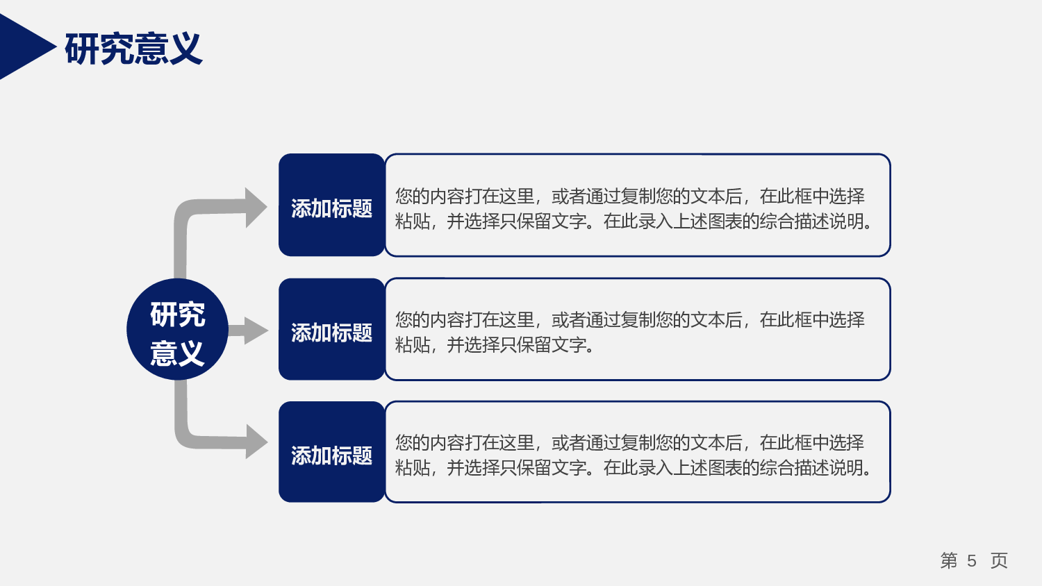毕业答辩(35)&mdash;&mdash;锐旗设计[261].pptx 第5页