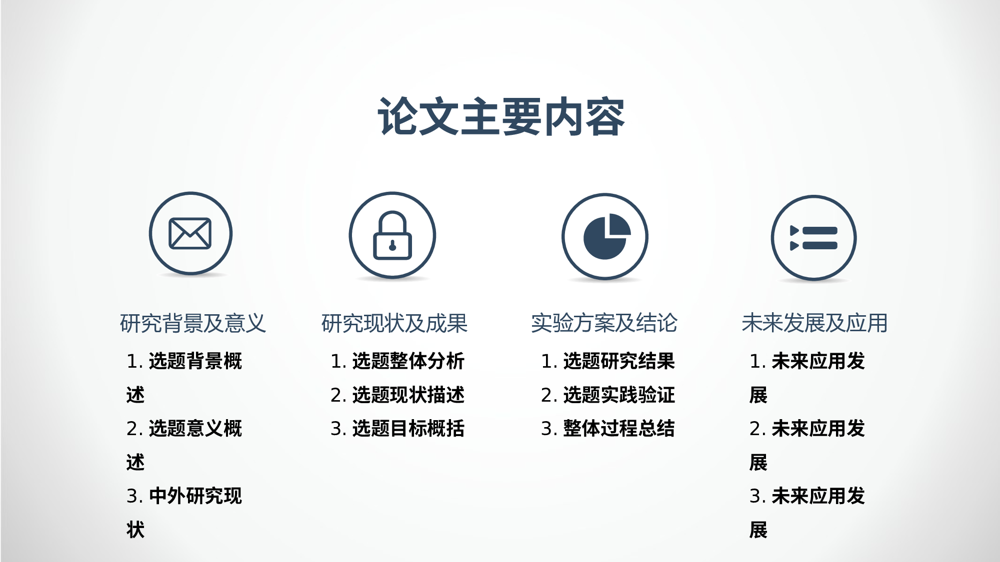 毕业答辩(52)&mdash;&mdash;锐旗设计[278].pptx 第2页