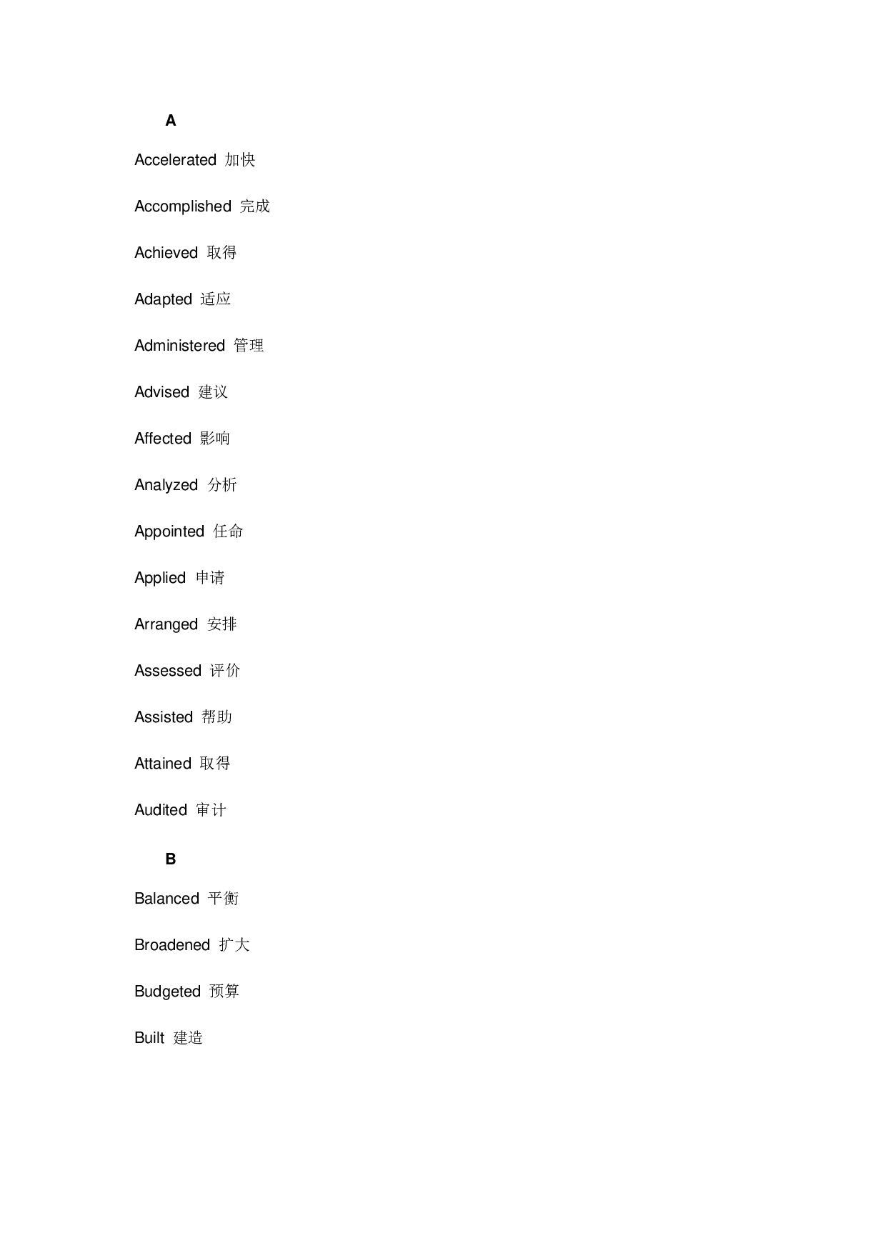 18.148个简历常用行为词.docx 第1页