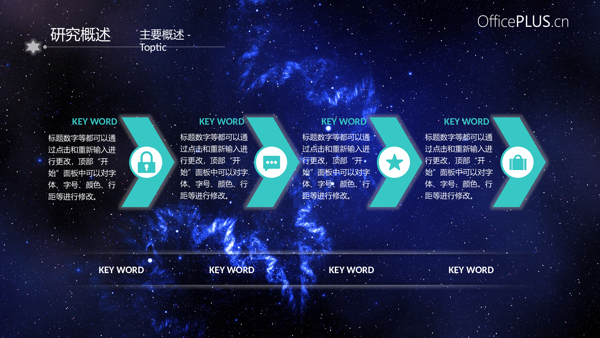 毕业答辩-大气星空-宇宙深蓝-PPT模板.pptx 第3页