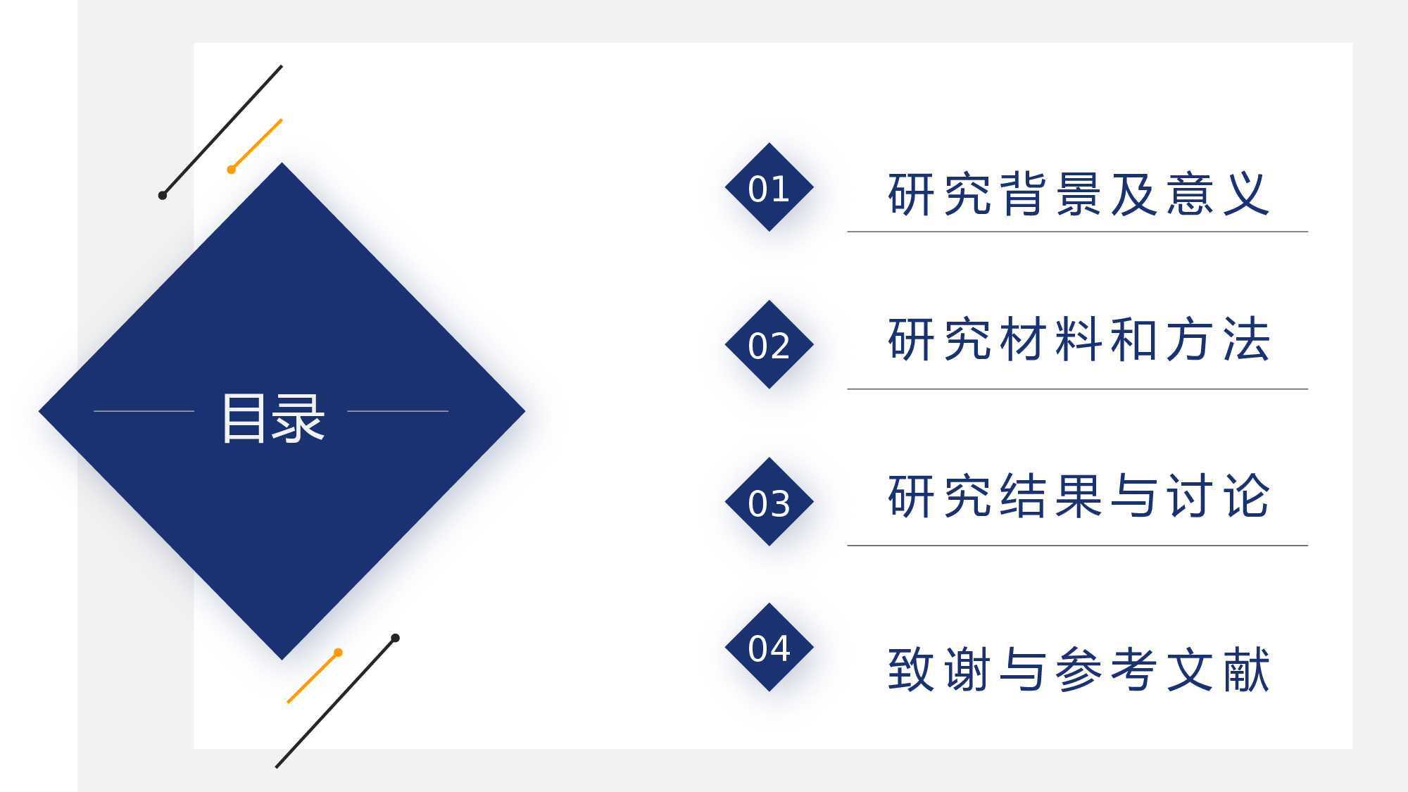 毕业答辩0511.pptx 第2页